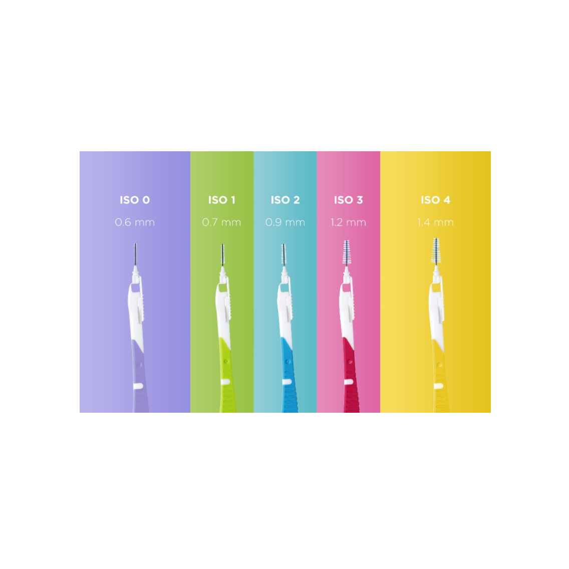 Gum Bi-Direction, brossettes interdentaires 1,4 mm, 6 pièces