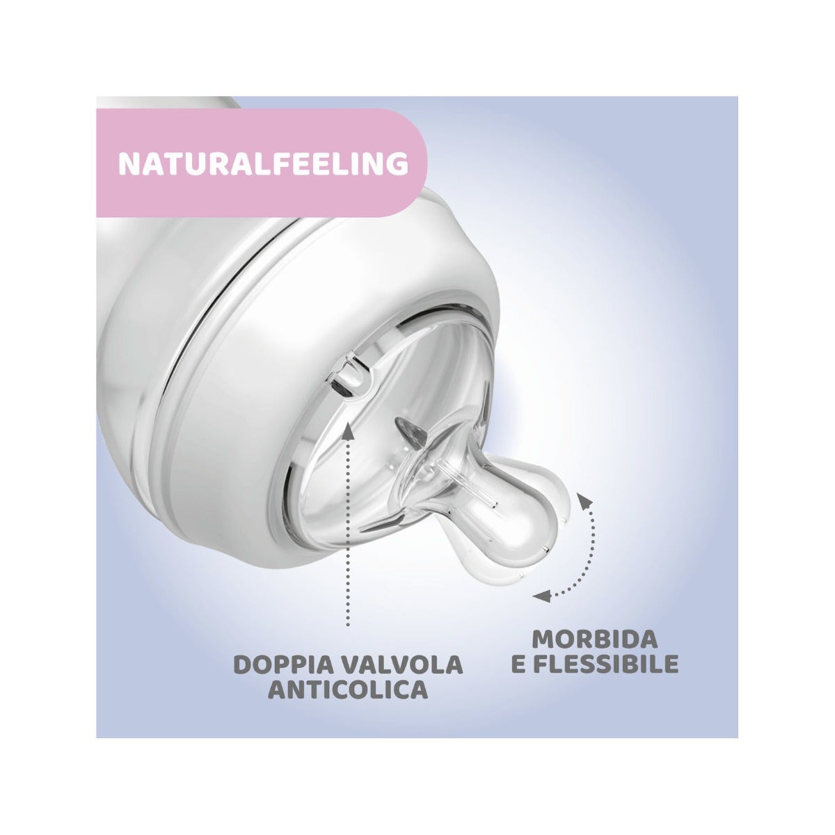 Chicco Biberon Natural Feeling Débit Rapide 6 Mois+ Unisexe 330 ml