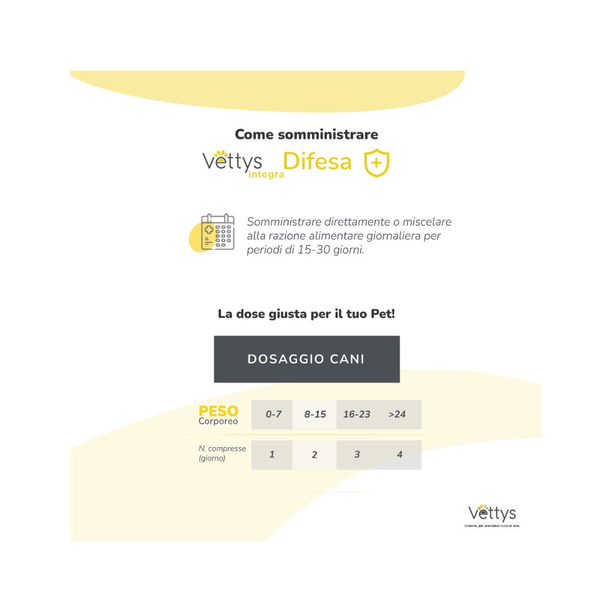 Vettys Integra Difesa Per Cani 30 Compresse