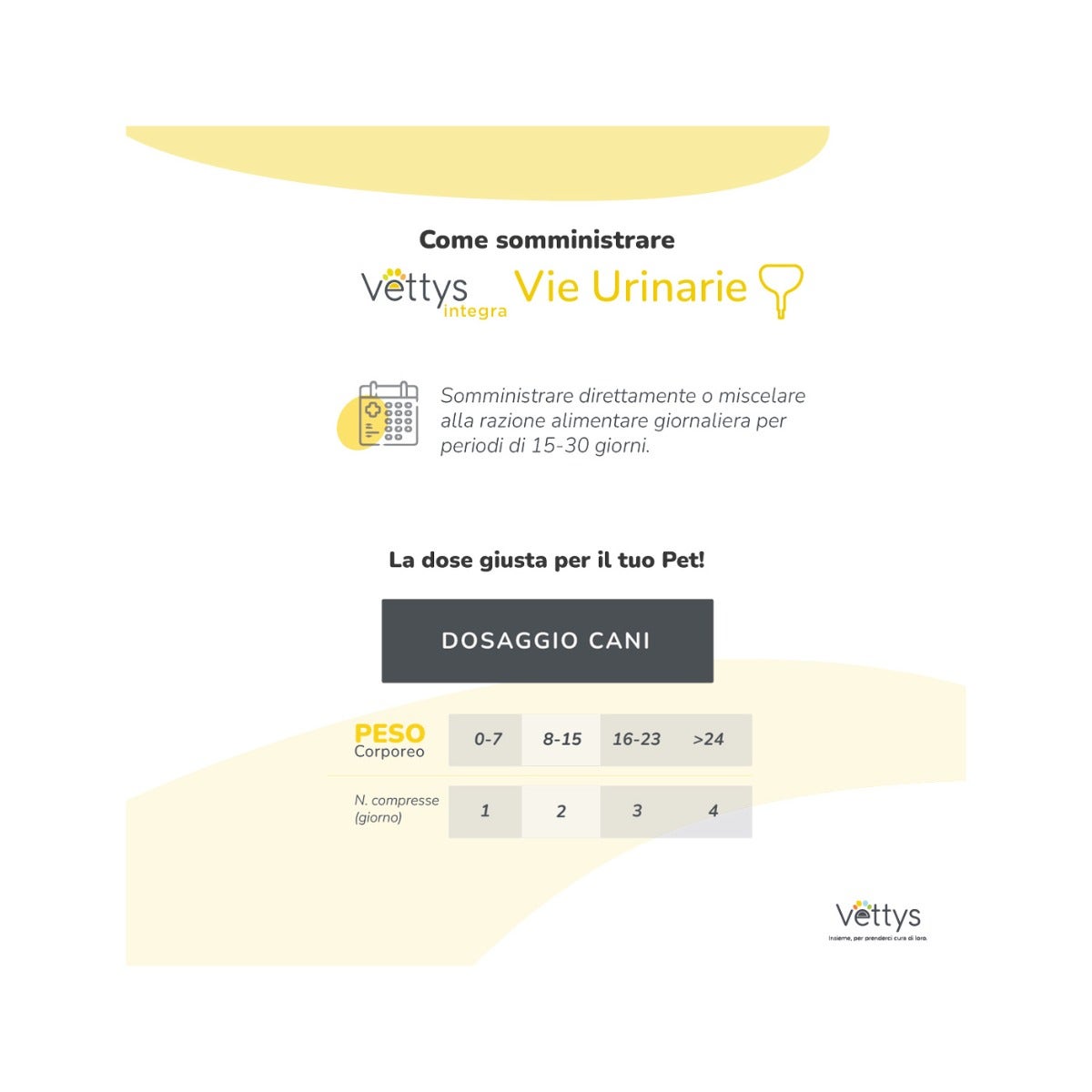 Vettys Integra Vie Urinarie Per Cani 30 Compresse