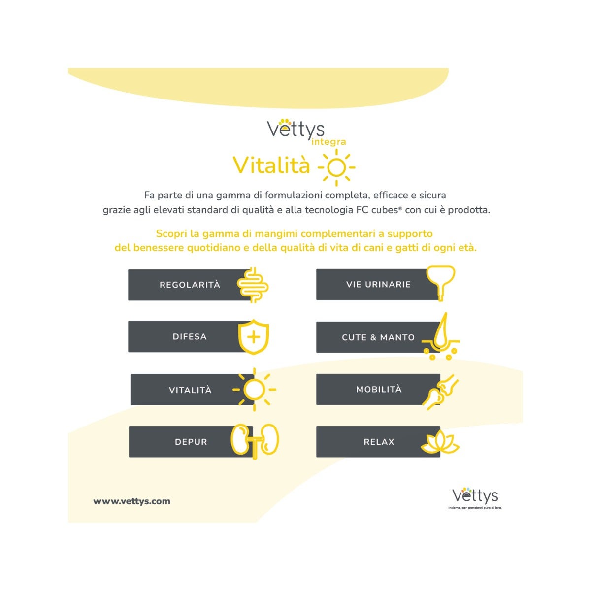 Vettys Integra Vitalità Per Cani 30 Compresse