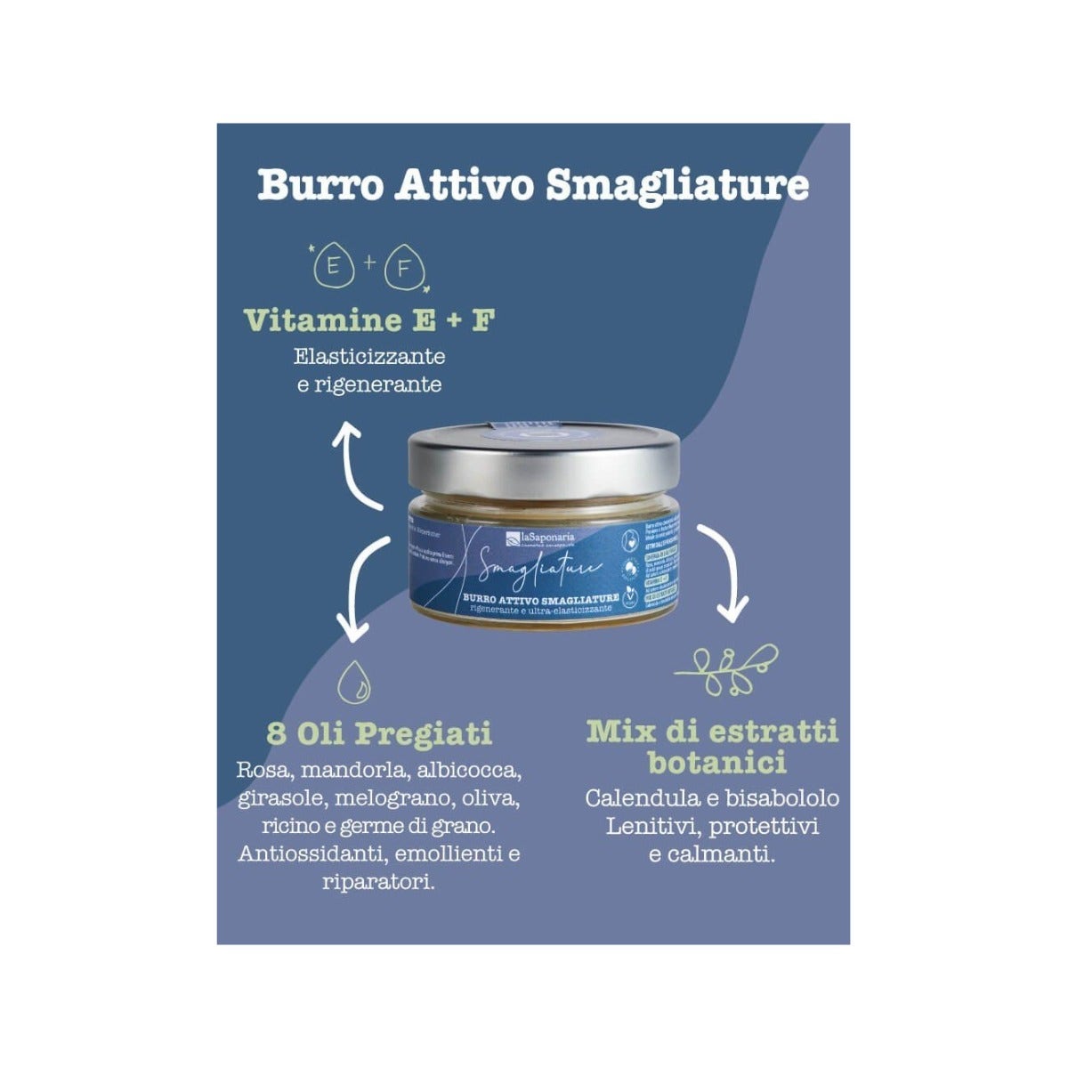 La Saponaria Burro Attivo Smagliature 150ml