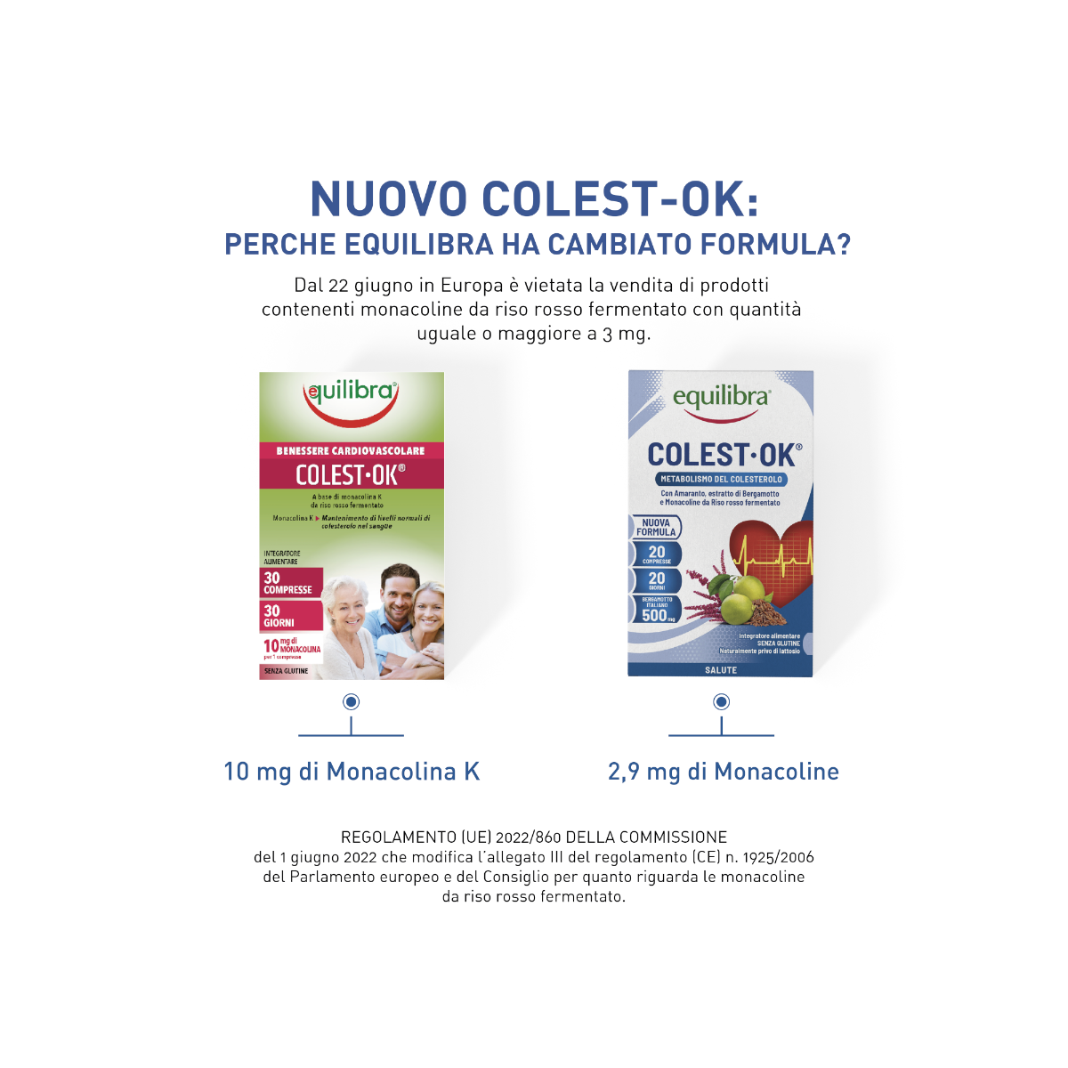Equilibra Colest Ok 20 Compresse