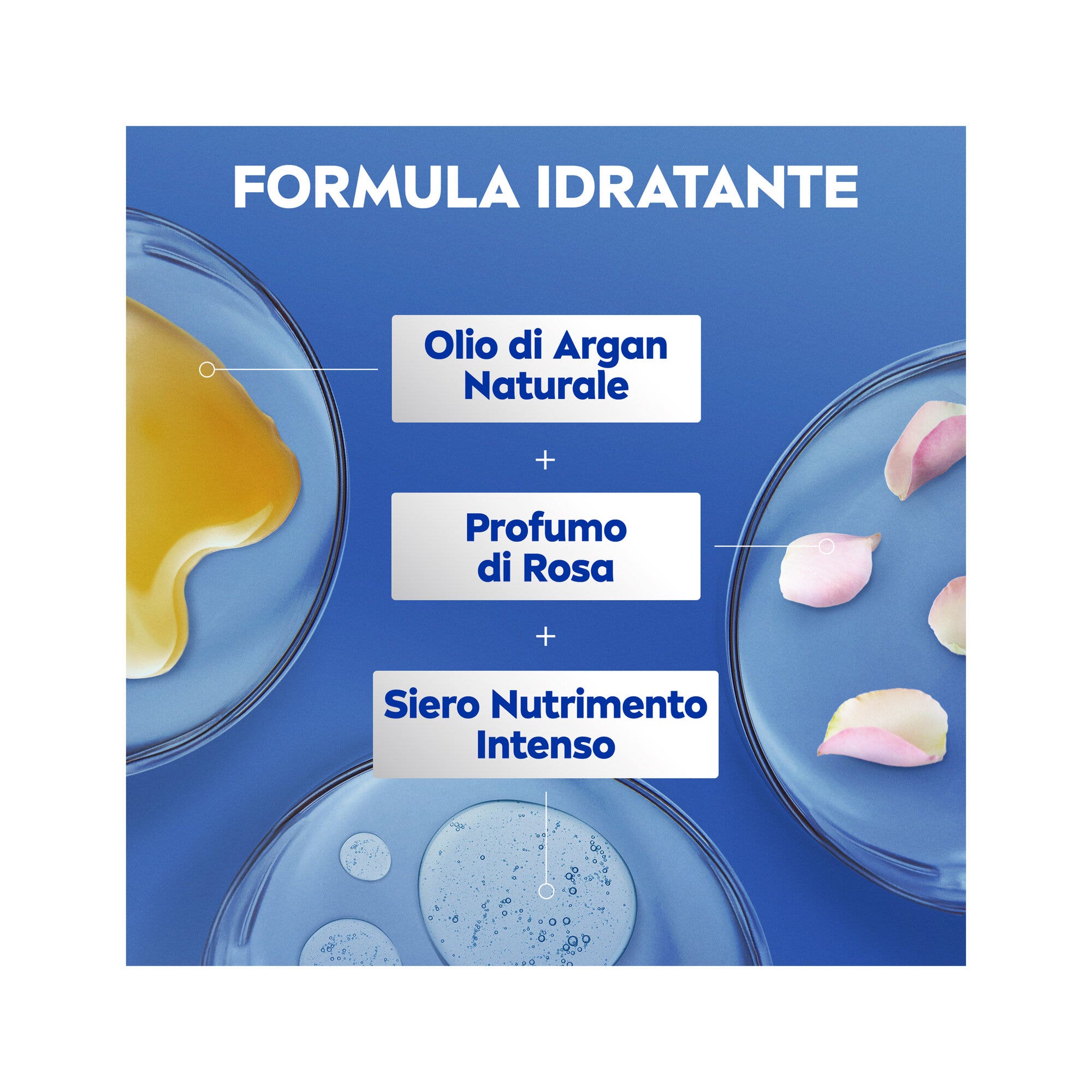 Nivea Crème Corps Hydratante Rose & Argan Hydratante 72h Parfumée à la Rose 500 ml