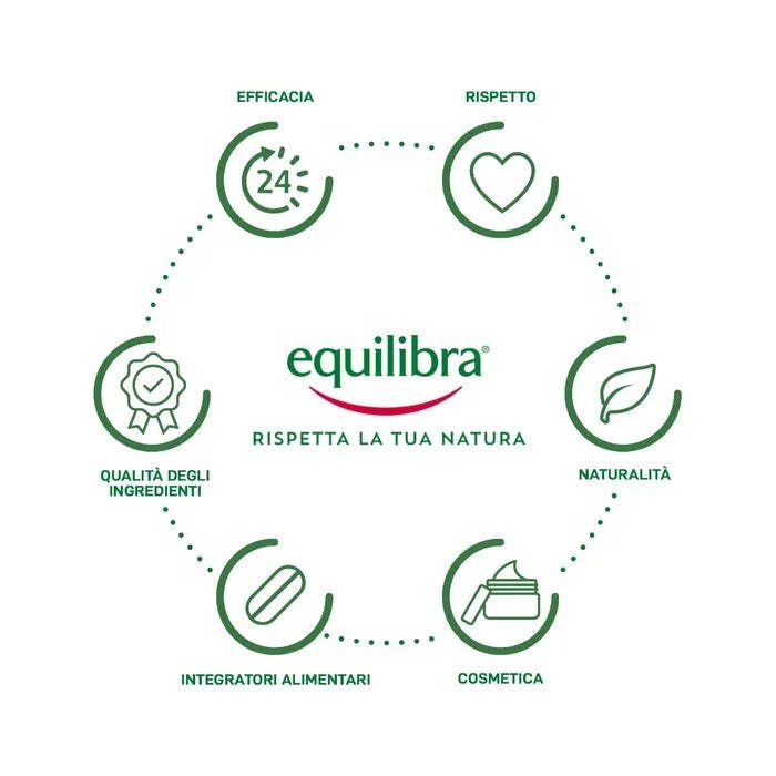 Equilibra Aloe Gel Gambe Leggere 125ml