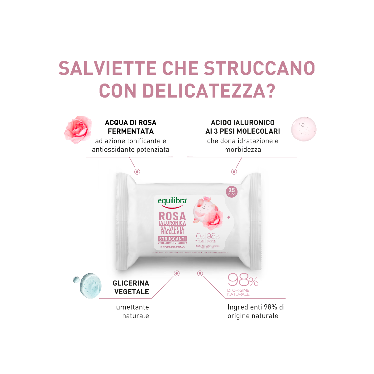 Equilibra Rosa Ialuronica 25 Salviette Micellari Struccanti