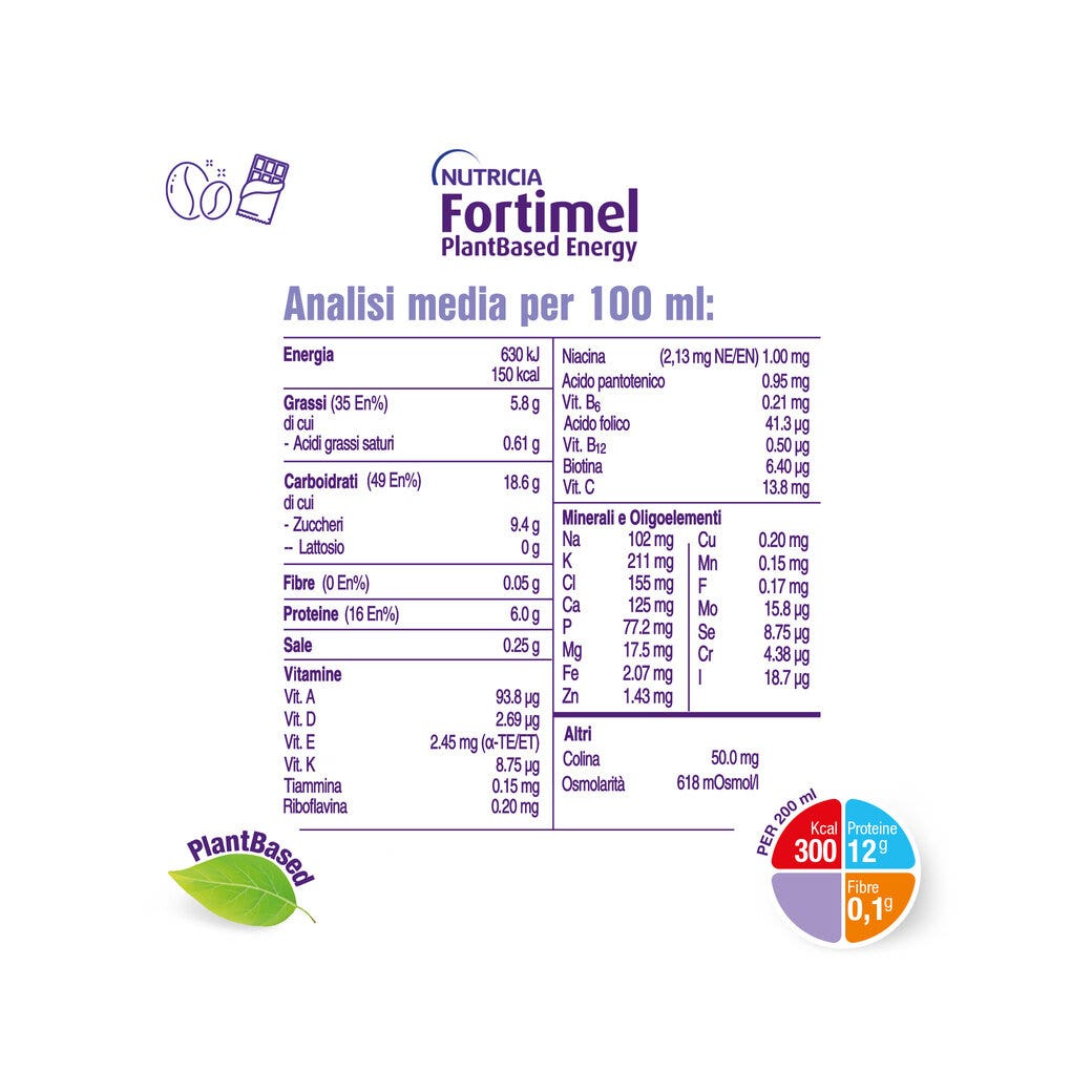 Fortimel Plant Based Energy Café 4 x 200 ml