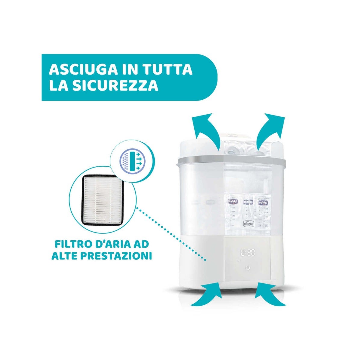 Chicco Filtro Asciugatore Per Sterilizzatore