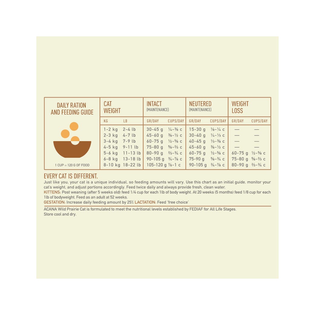 Acana Chat Wild Prairie All Life Stages Croquettes Volaille et Poisson Sac de 340 g