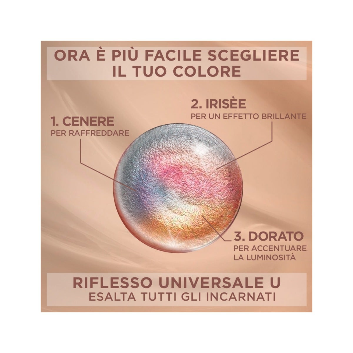 Dr Giorgini Huile Paradisi 100 gélules