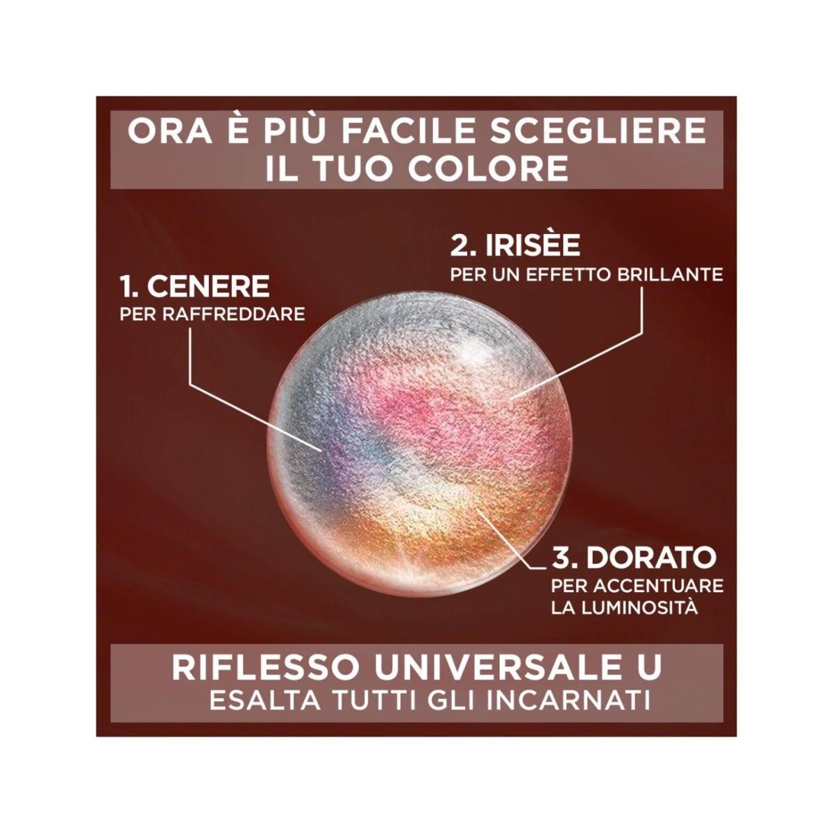 L'Oréal Paris Kit Excellence Universal Nude Colorazione Permanente 1U Nero Universale