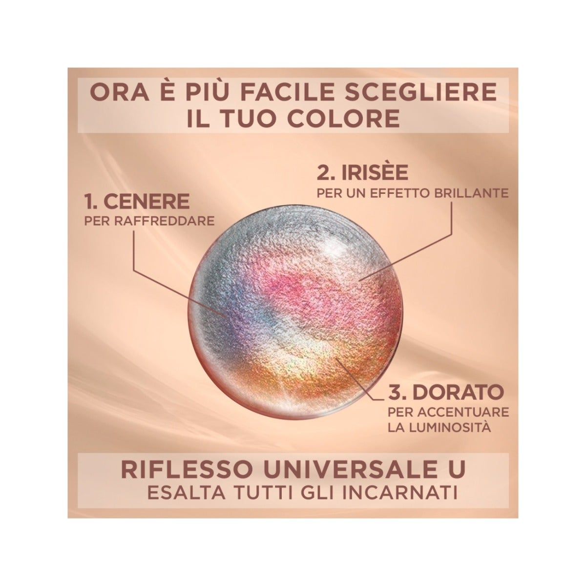 L'Oréal Paris Kit Excellence Universal Nude Colorazione Permanente 9U Biondo Chiarissimo Universale