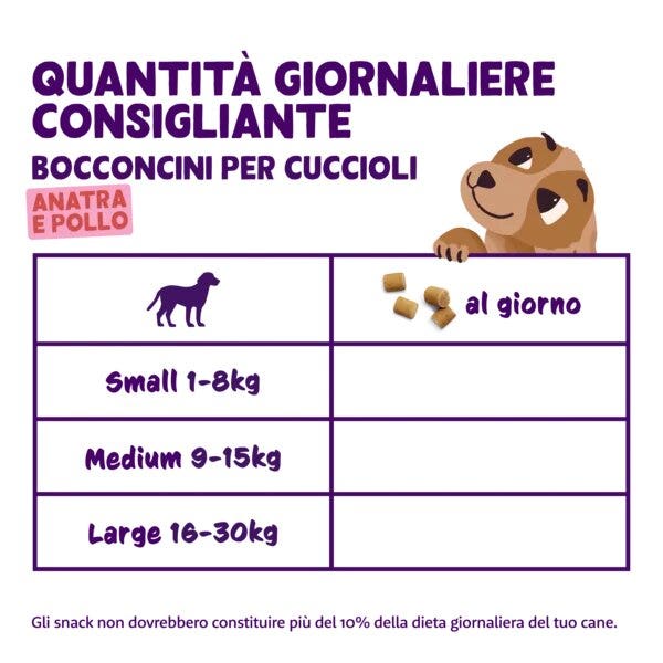 Purina Gourmet Diamant Tender Pièces de Poulet Naturel en Gelée pour Chats Boîte de 85 g