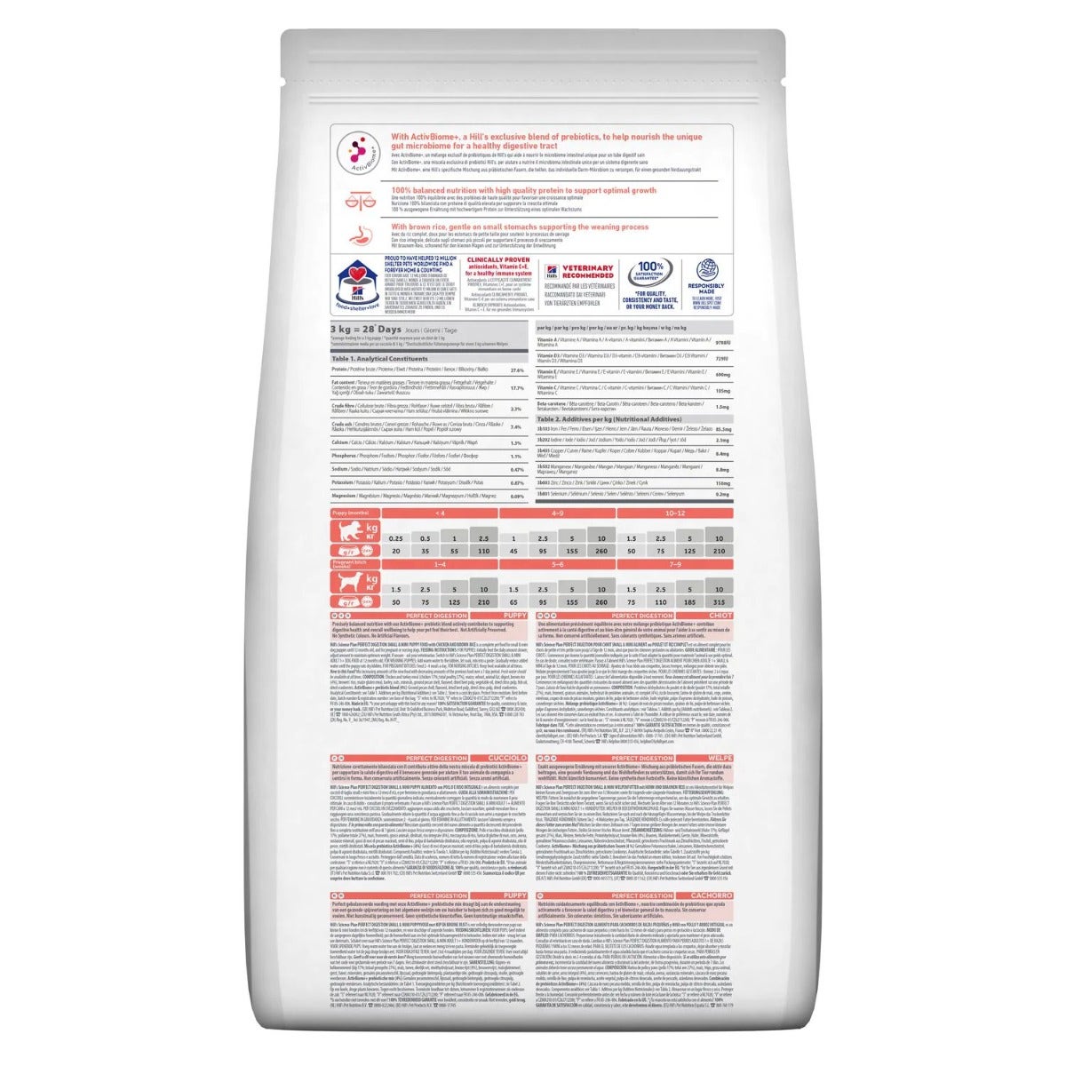 Hill's Prescription Diet Diabetes Care w/d Croquettes au poulet pour chiens adultes Sac de 10 kg