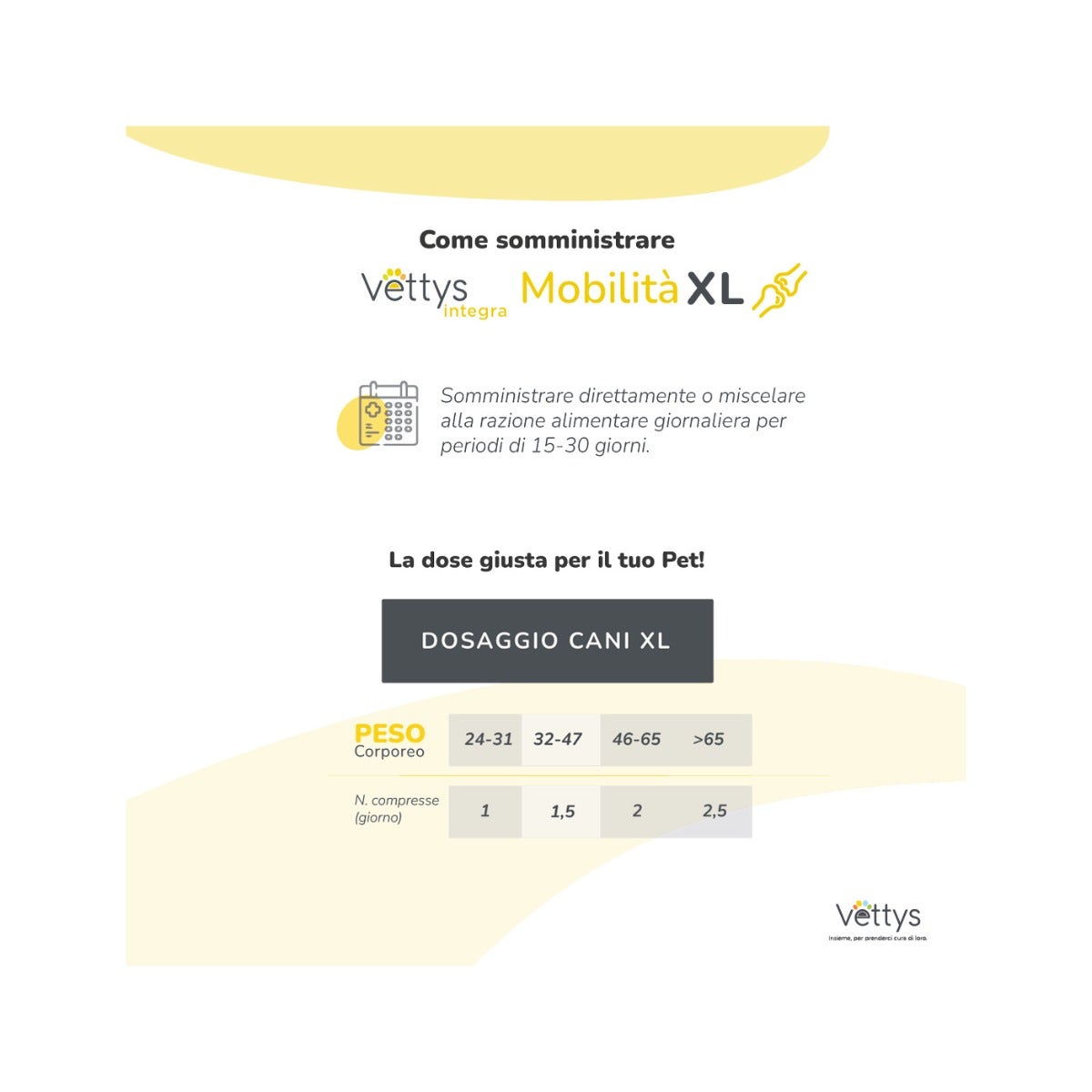 Vettys Integra Mobilità Per Cani Taglia XL 30 Compresse