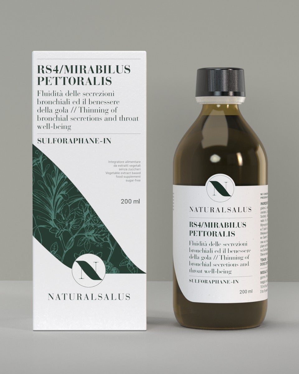 Naturalsalus RS4 Mirabilus Pectoral 200 ml