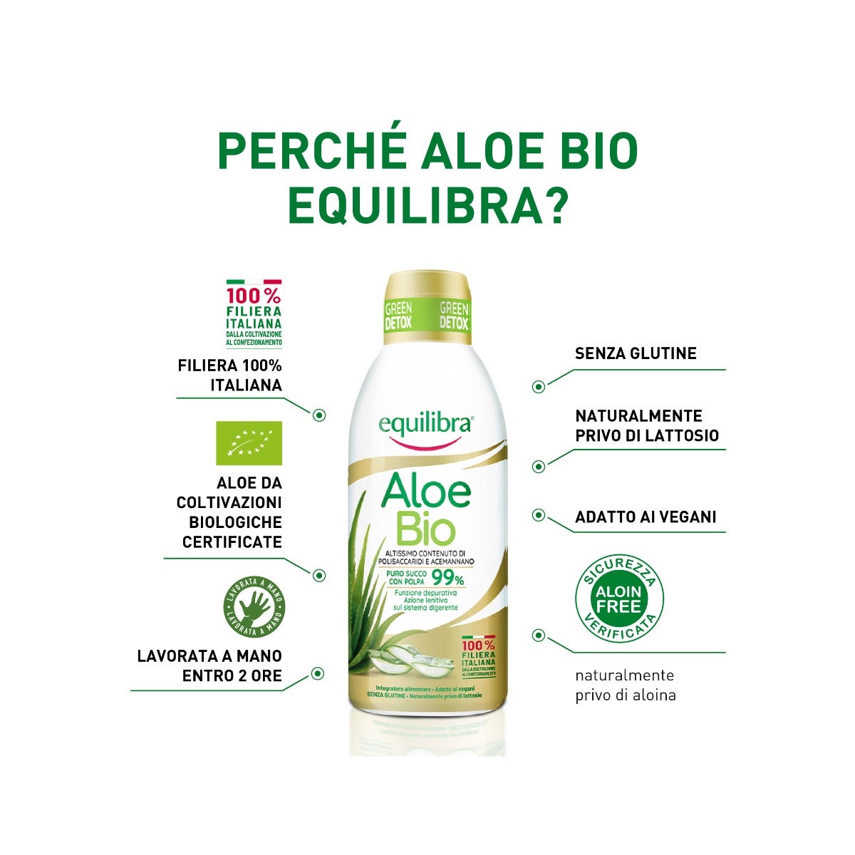 Equilibra Aloe Bio 750ml