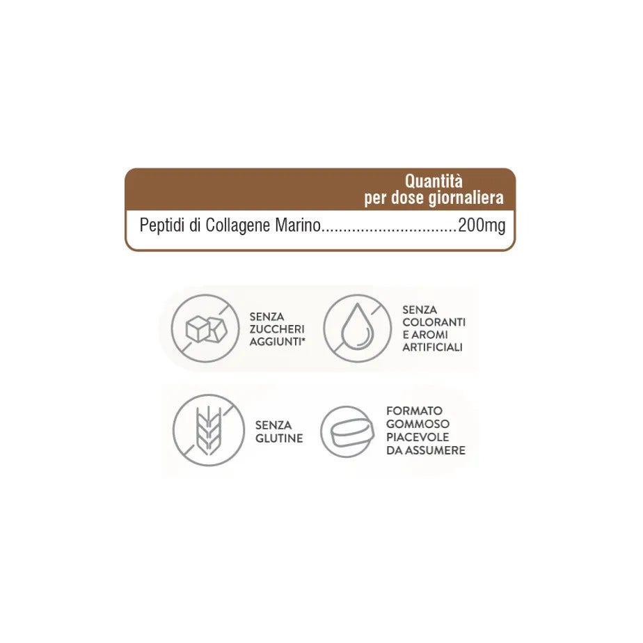 Swisse Collagene Marino 40 Gommose