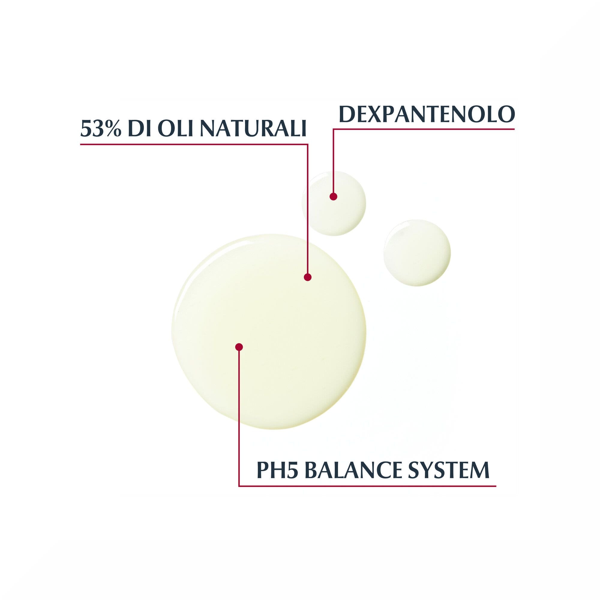 Eucerin Ph5 Olio Detergente Doccia 400ml