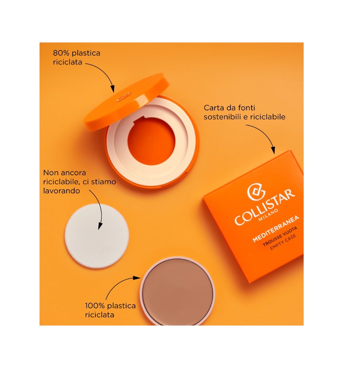 Collistar Mediterranea Fondotinta Compatto Solare SPF 15 Refill N.04 Pantelleria