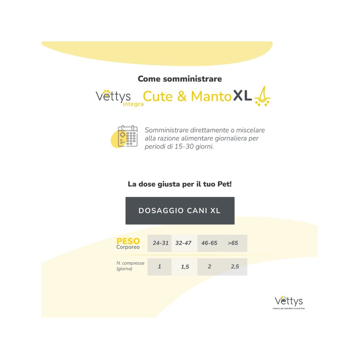 Vettys Integra Cute&Manto Per Cani Taglia XL 30 Compresse