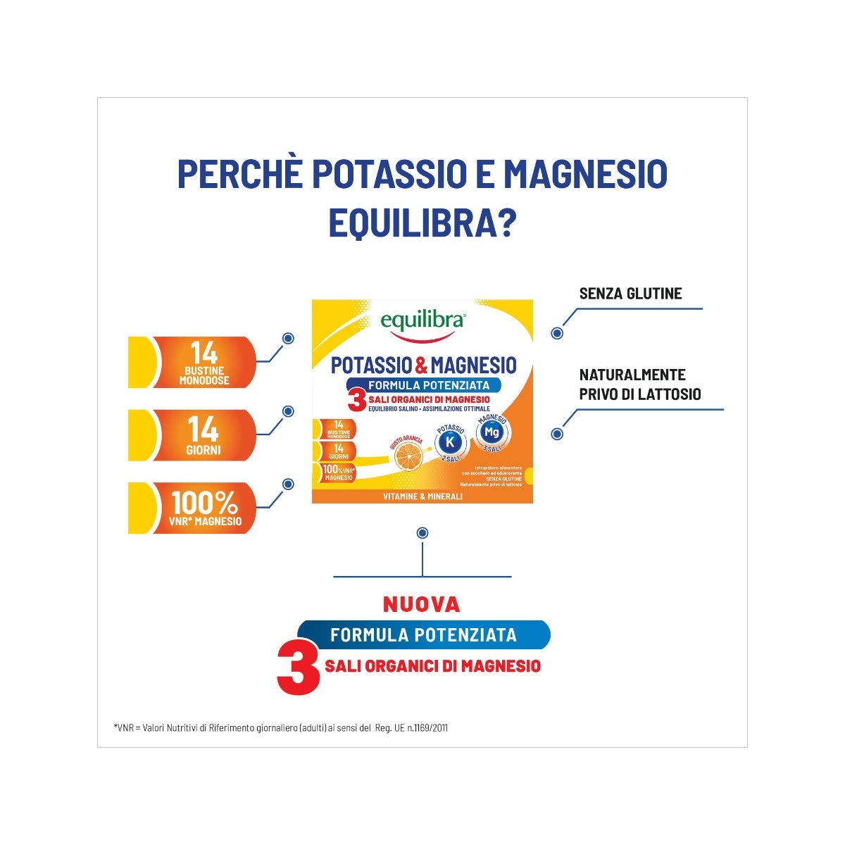 Equilibra Potassio&Magnesio 3 4 Buste