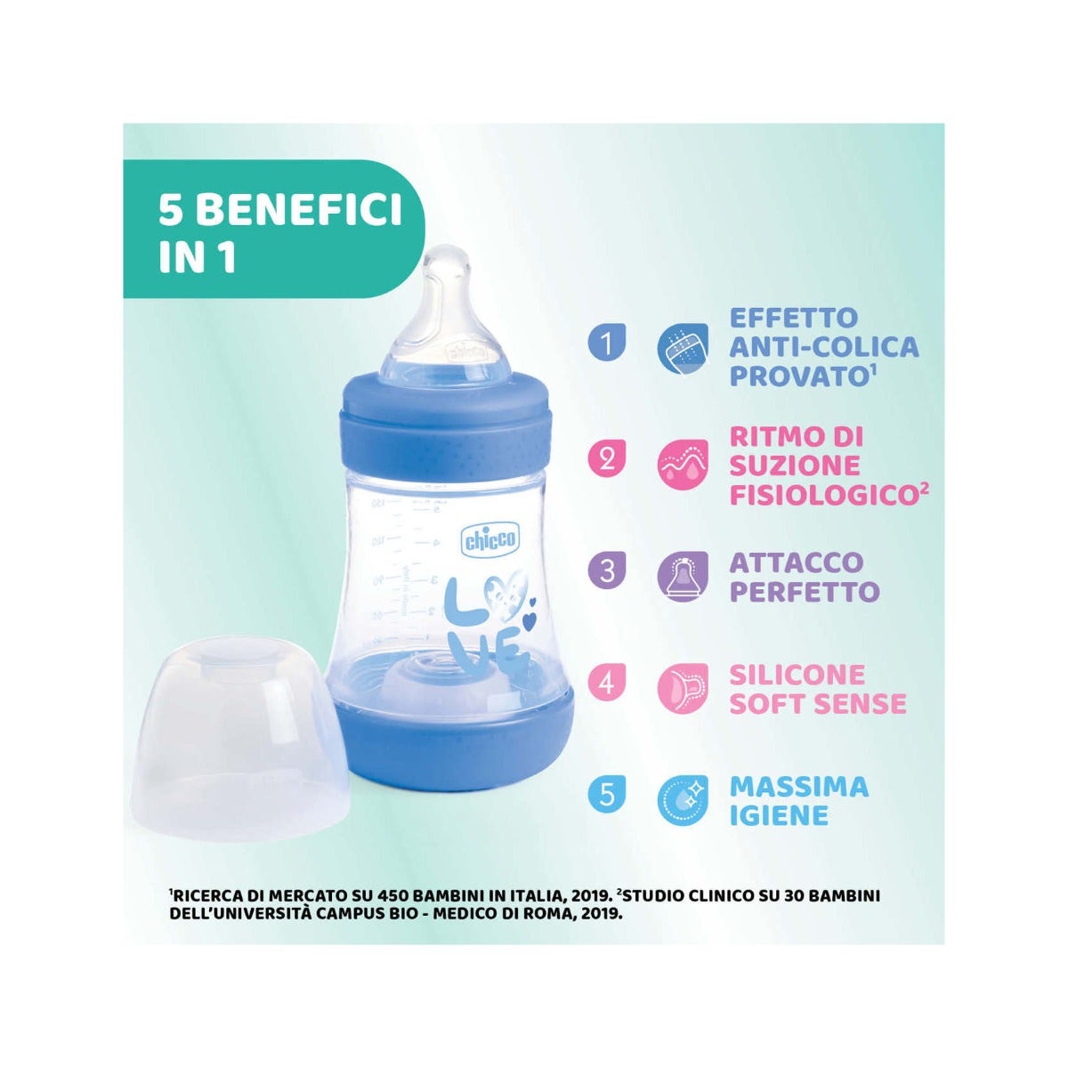 Chicco Biberon pour nouveau-nés Perfect 5 Biberon bleu à débit lent 150 ml 0 mois+