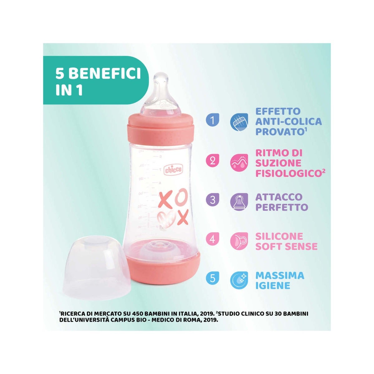 Chicco Biberon pour nouveau-né Perfect 5 Biberon rose débit moyen 240 ml 2 mois+