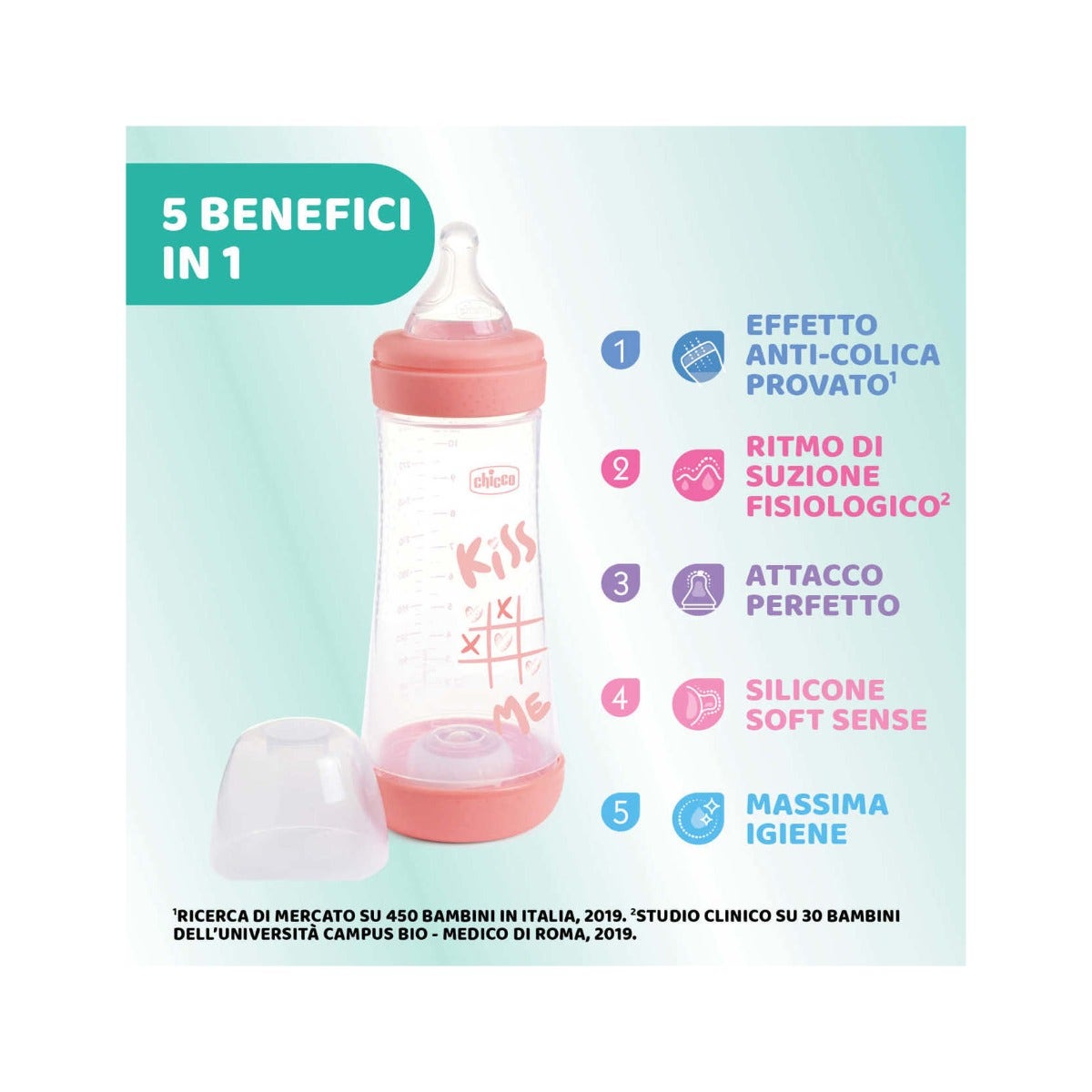 Chicco Biberon Perfect 5 Rose Débit Rapide 300 ml 4M+