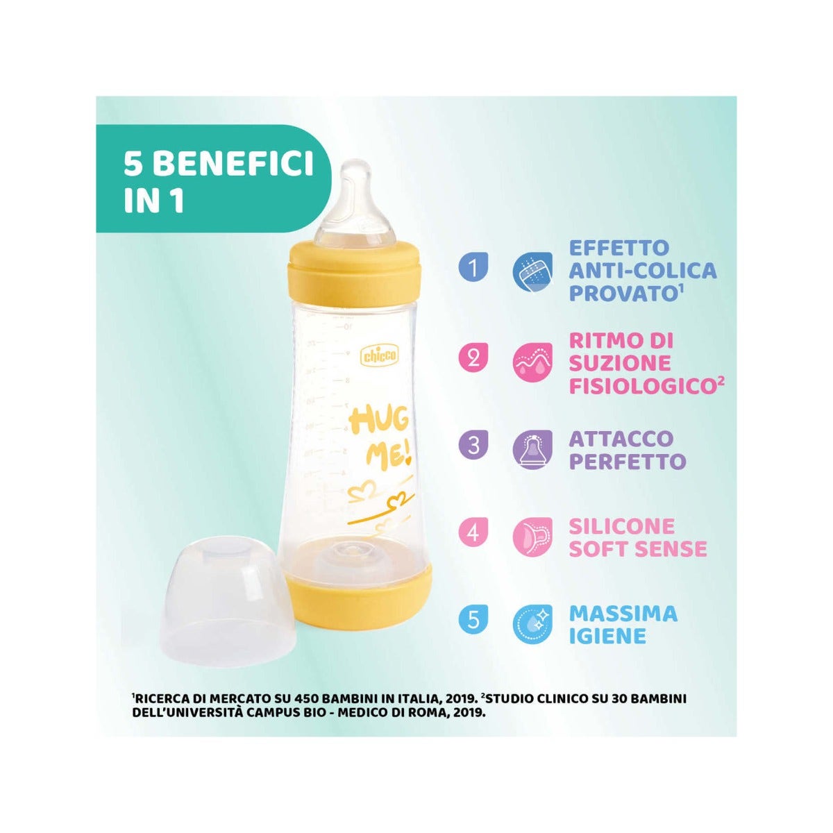 Chicco Biberon pour nouveau-né Perfect 5 Jaune Débit rapide 300 ml 4M+