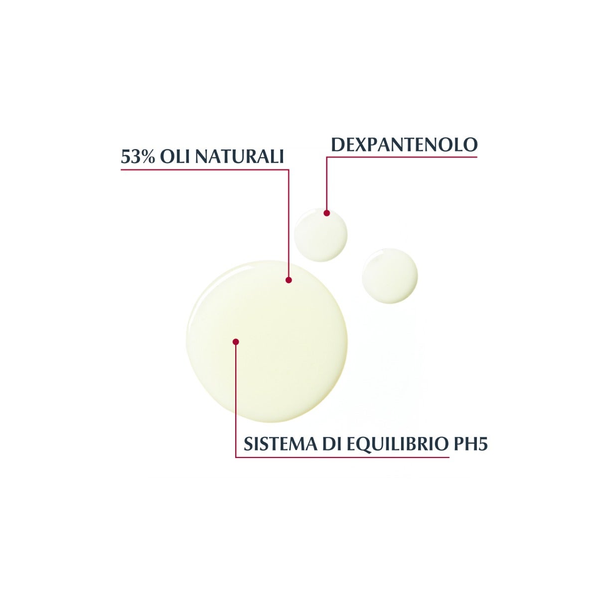Eucerin pH5 Olio Detergente Doccia 1000ml Idratante