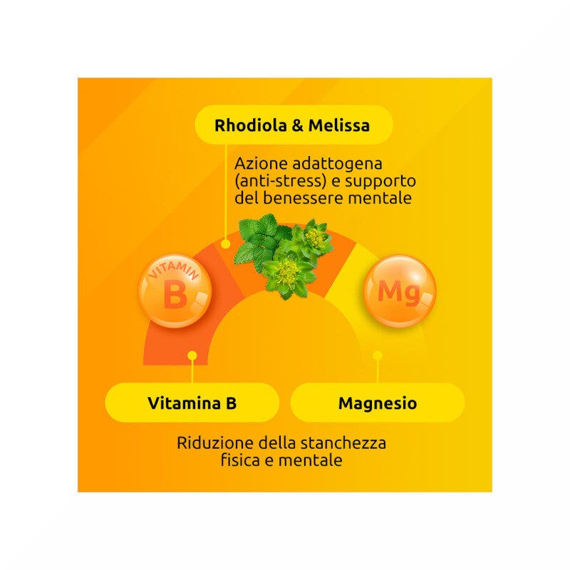 Supradyn Recharge No Stress Complément alimentaire à base de vitamines et de magnésium contre la fatigue due au stress 20 sachets