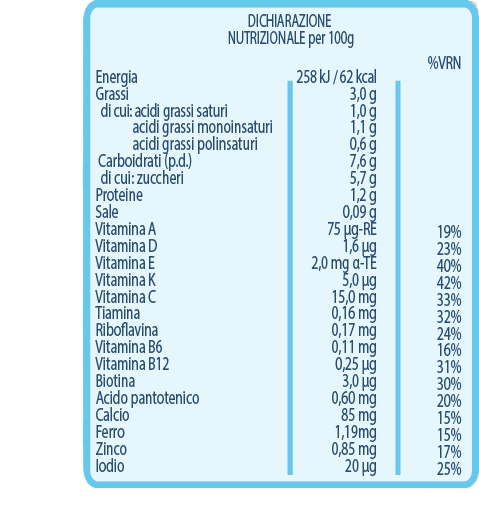 Nipiol Latte Di Crescita 1-3 Anni 500ml