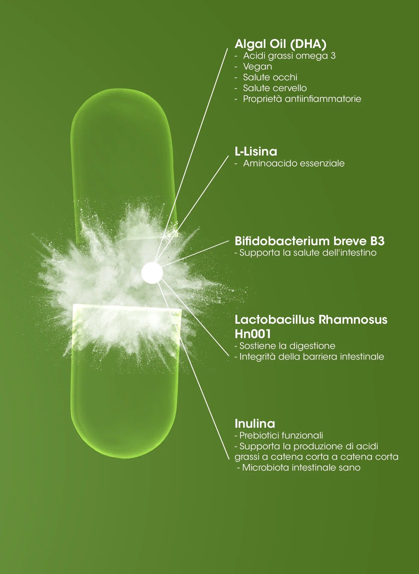 ProLon L-Biome Salute Intestinale 60 Capsule