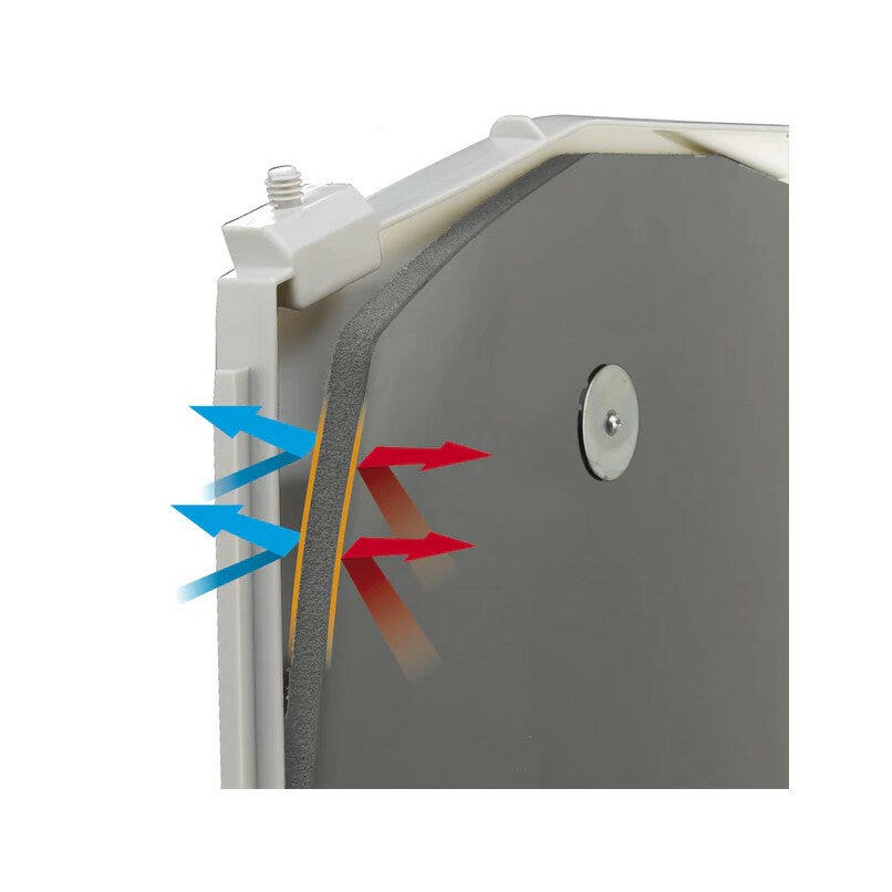 Dogvilla Kit Pannelli Isolanti Per Cuccia 110