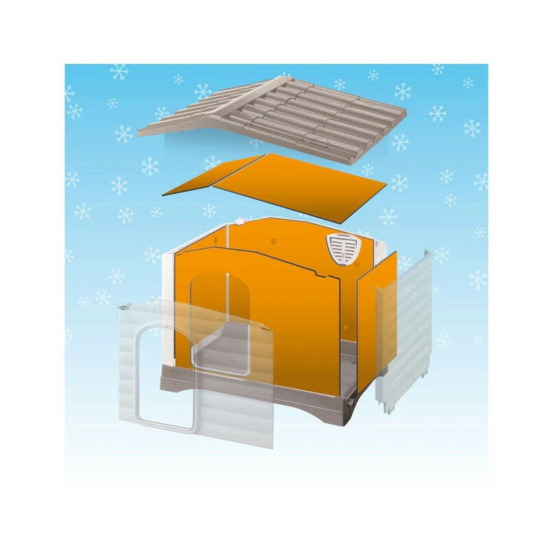 Dogvilla Kit Pannelli Isolanti Per Cuccia 90