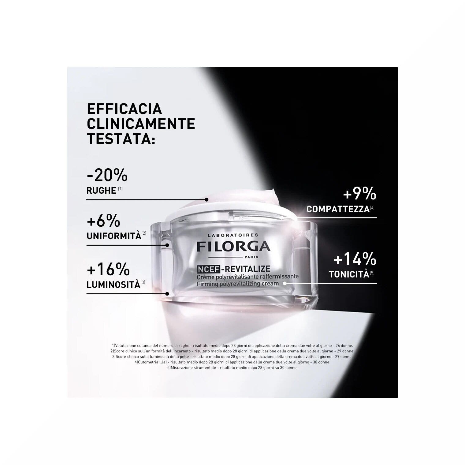 Filorga Ncef Revitalize Crème raffermissante poly-revitalisante 50 ml