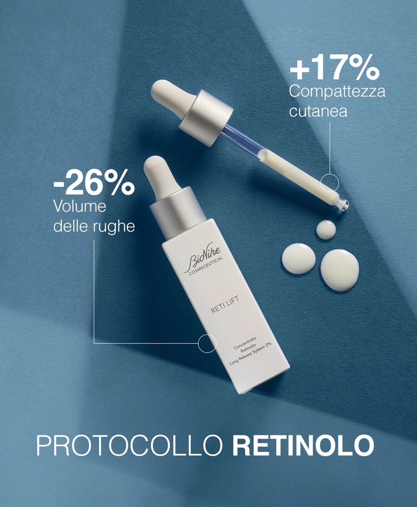 Bionike Cosmeceutical Reti Lift Concentrato Retinolo Long Release System 2% 30ml