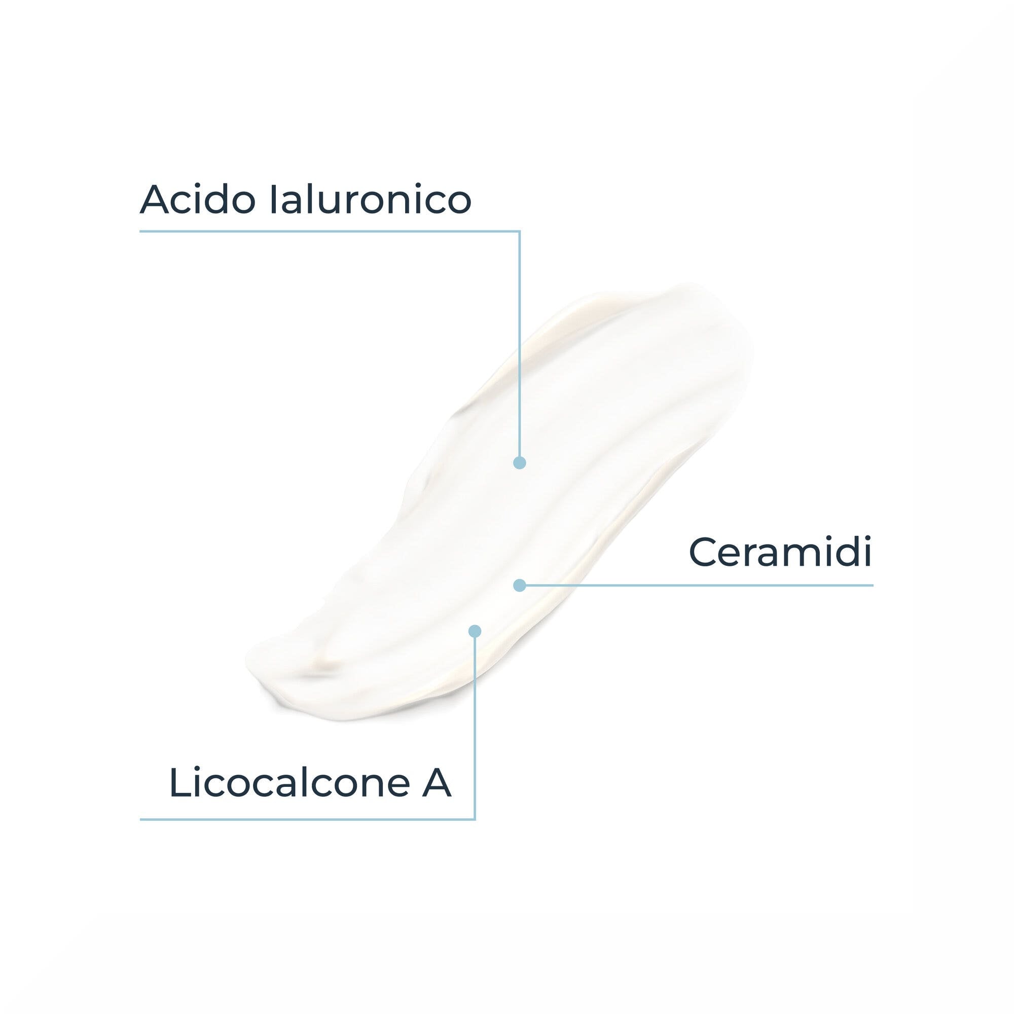 Eucerin AtopiControl Émulsion Corps Ultra Légère 400 ml