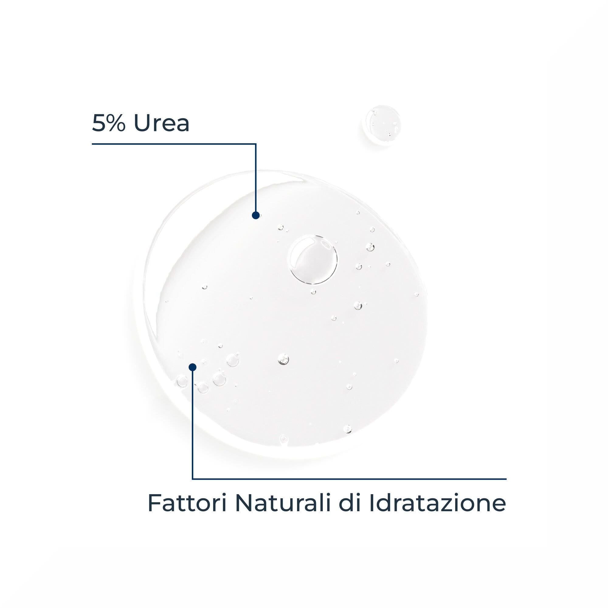 Eucerin Gel Douche Doux à 5 % d'urée 400 ml
