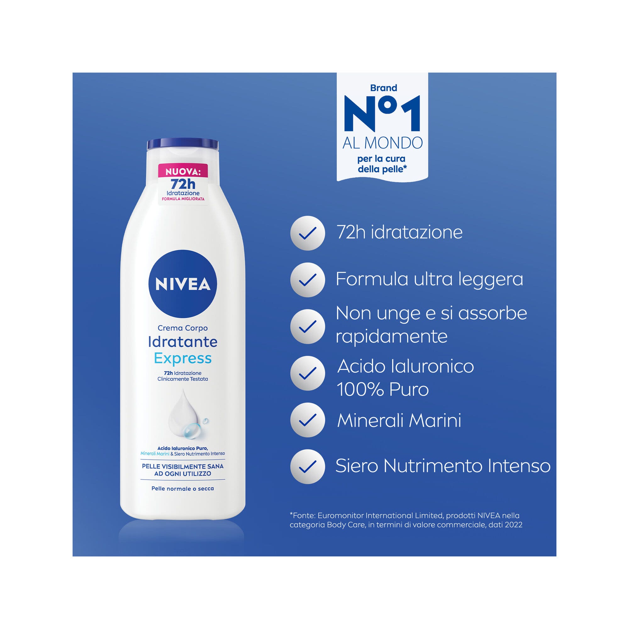 Nivea Crème Corps Hydratante Express 72 Heures pour Peaux Normales et Sèches 250 ml