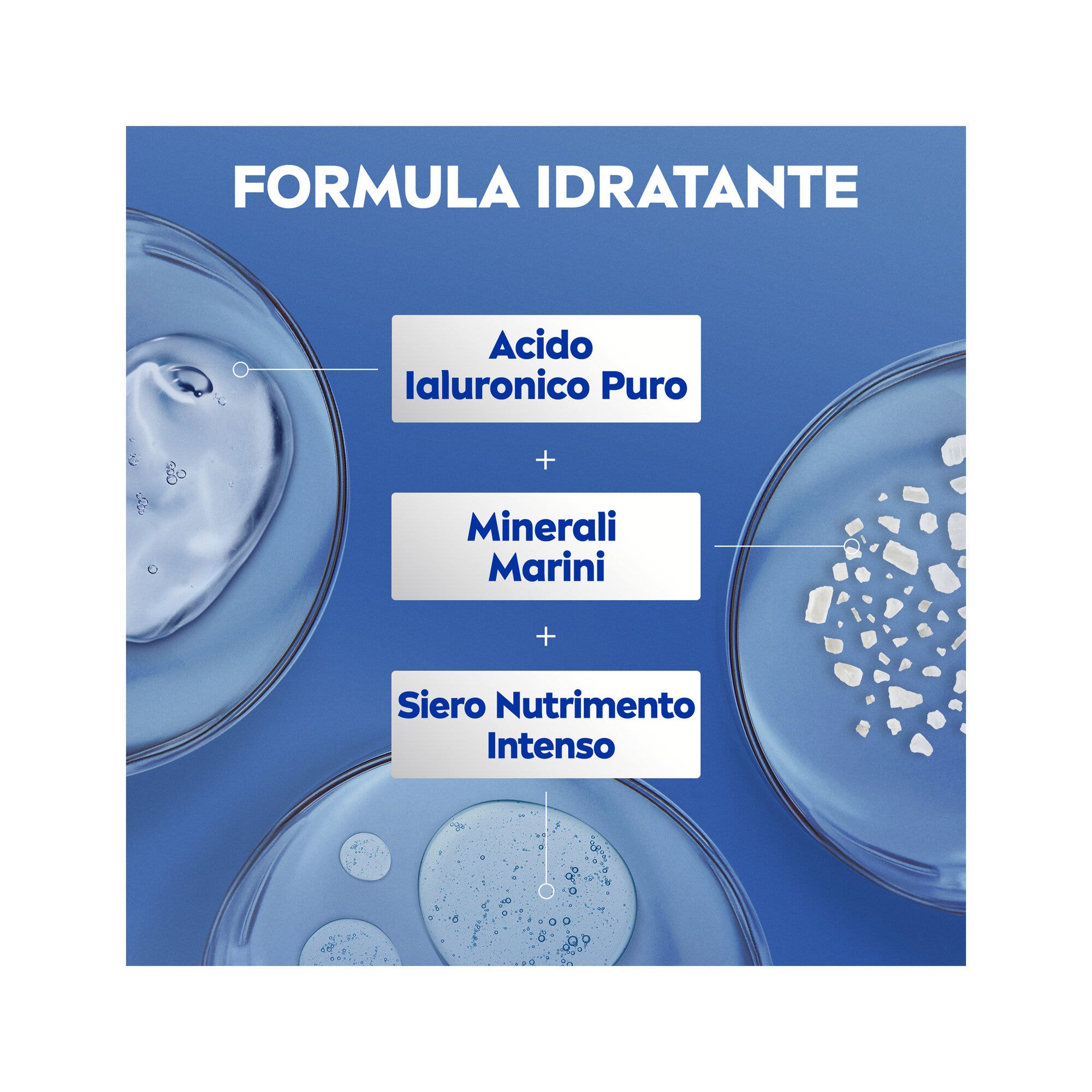 Nivea Crème Corps Hydratante Express 72 Heures pour Peaux Normales et Sèches 250 ml