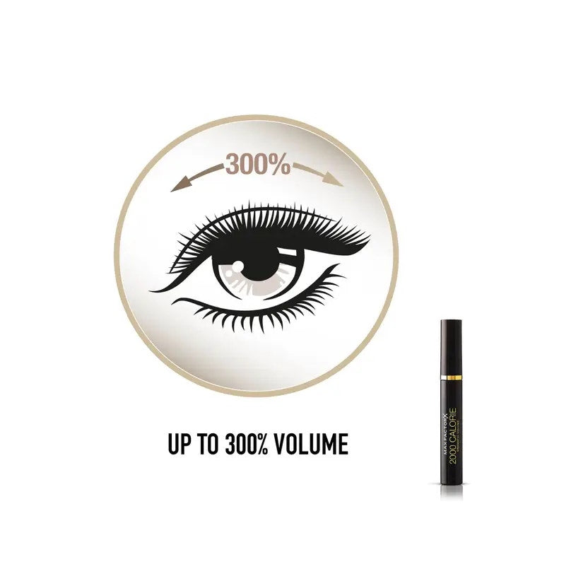 Max Factor Kit de maquillage Sguardo Intenso version Bordeaux 1 coffret cadeau