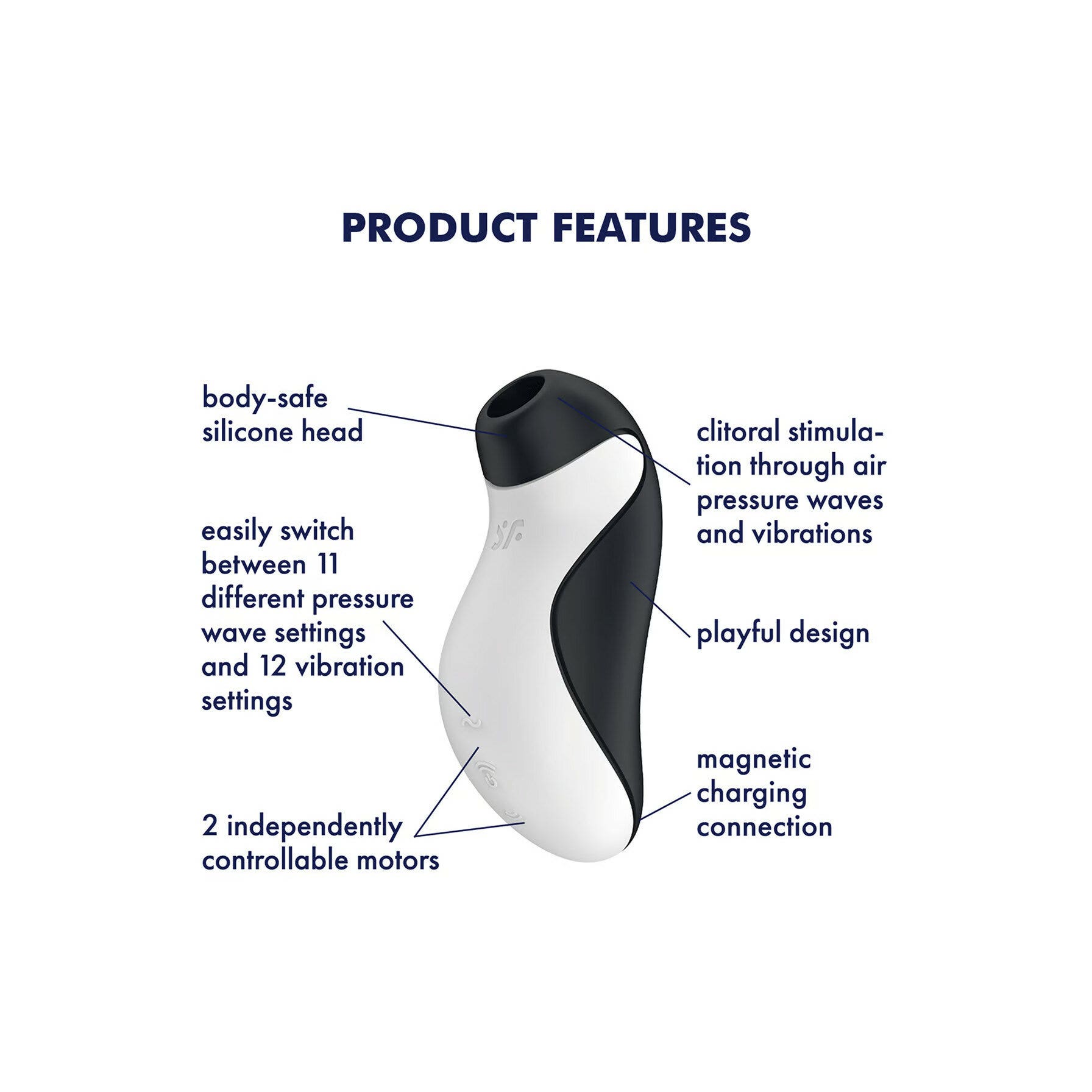 Satisfyer Orca Stimolatore Clitoride