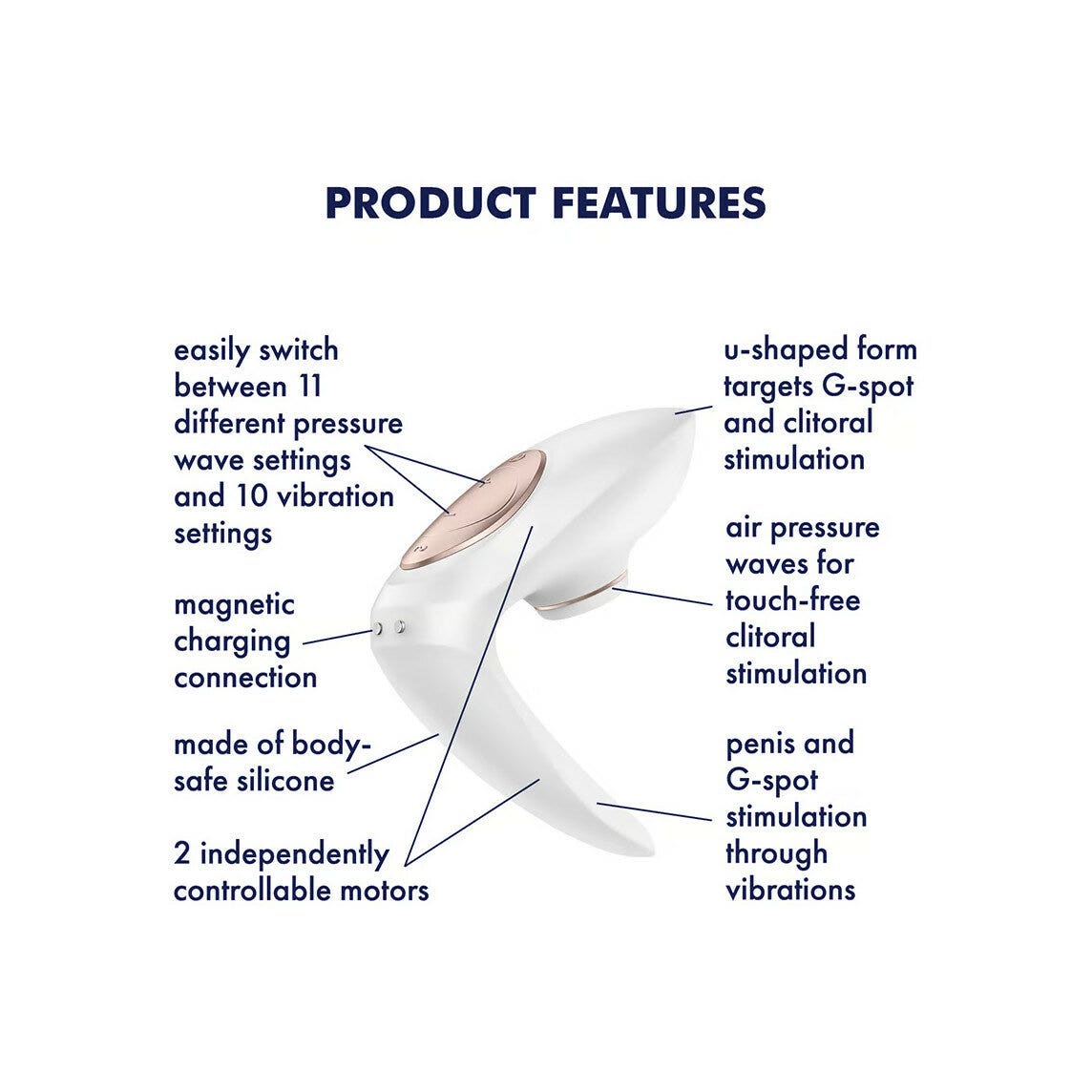 Satisfyer Pro 4 Couples Vibratore Ideale Per Coppie