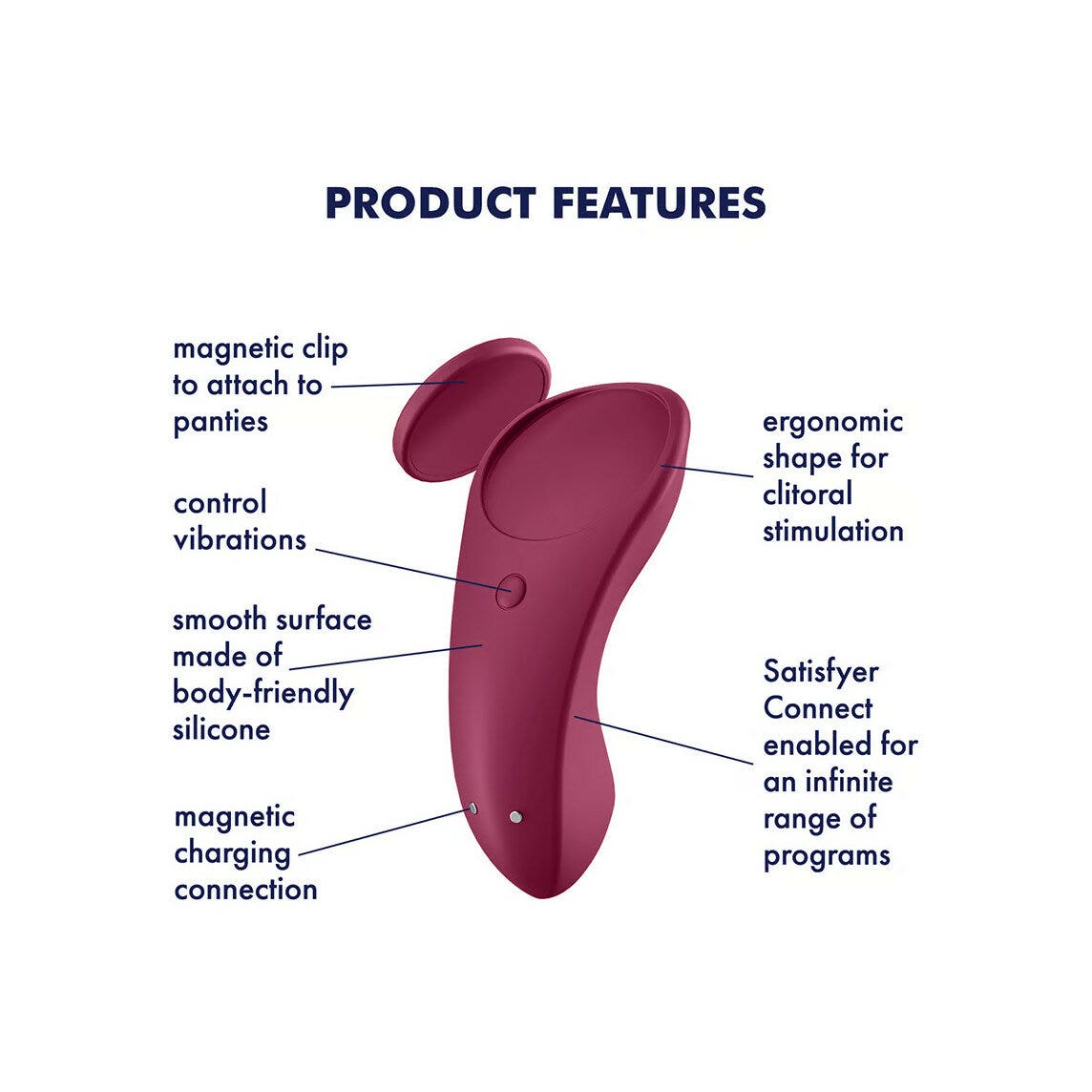 Satisfyer Sexy Secret Connect App Stimolatore Clitorideo