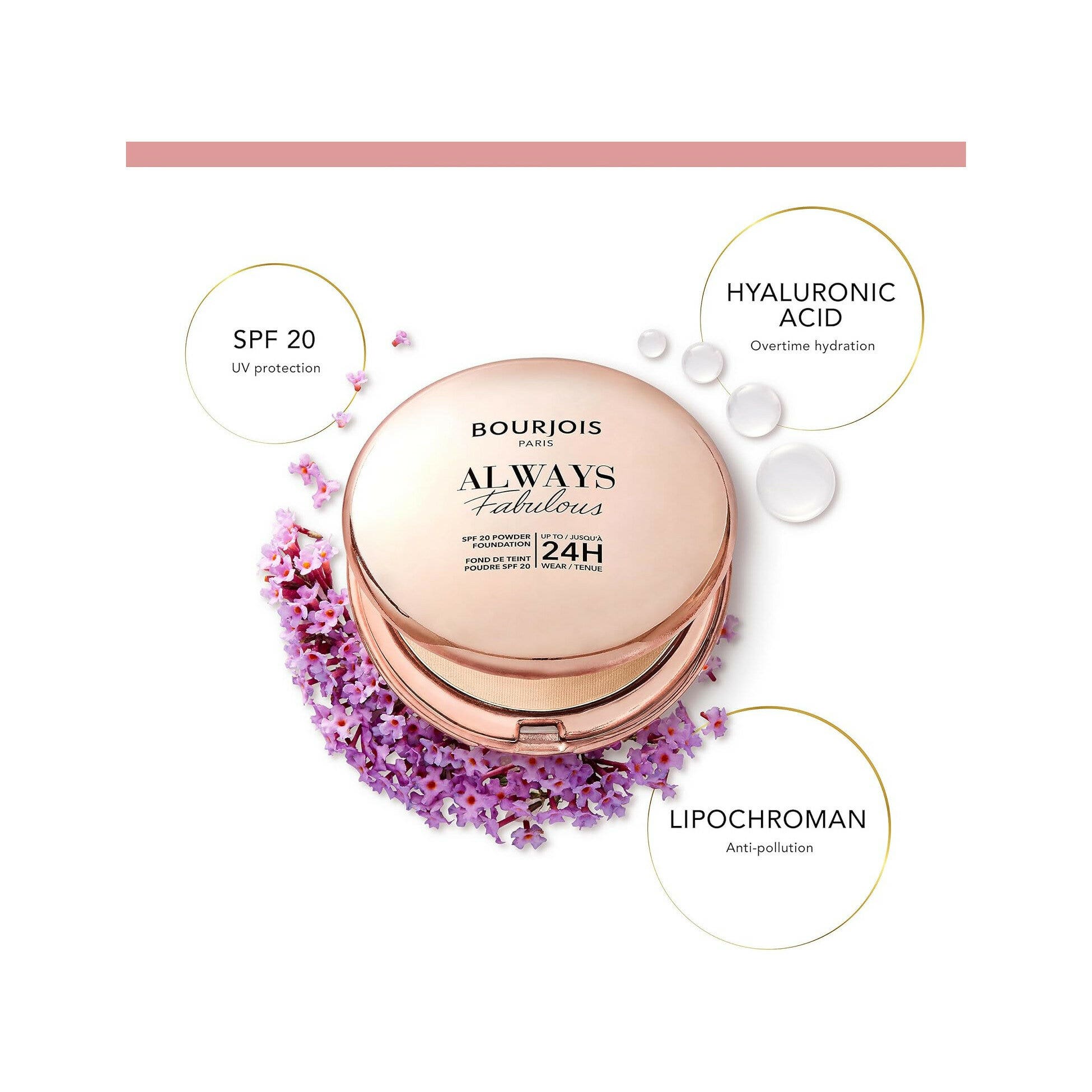 Bourjois Always Fabulous Fondotinta Compatto In Polvere 125 Ivory 7g SPF20