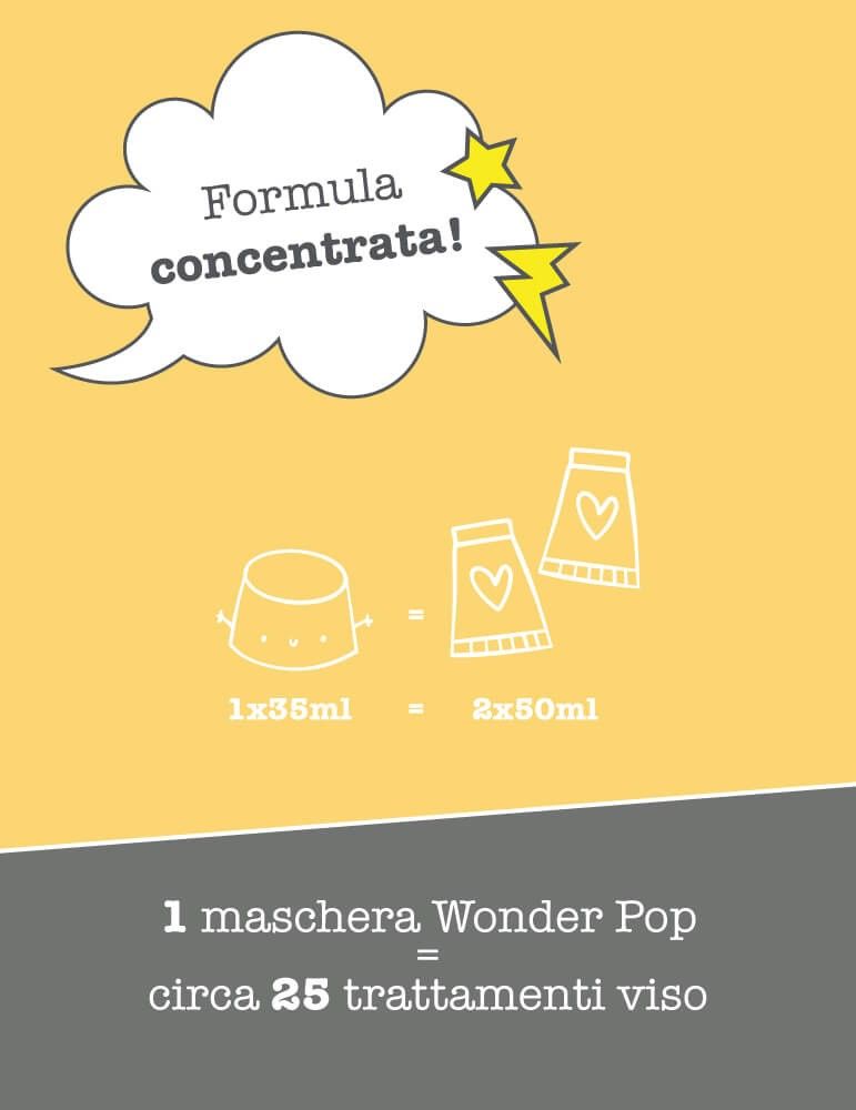 La Saponaria Wonder Pop Bye Bye Impurità Maschera Viso Purificante 35ml