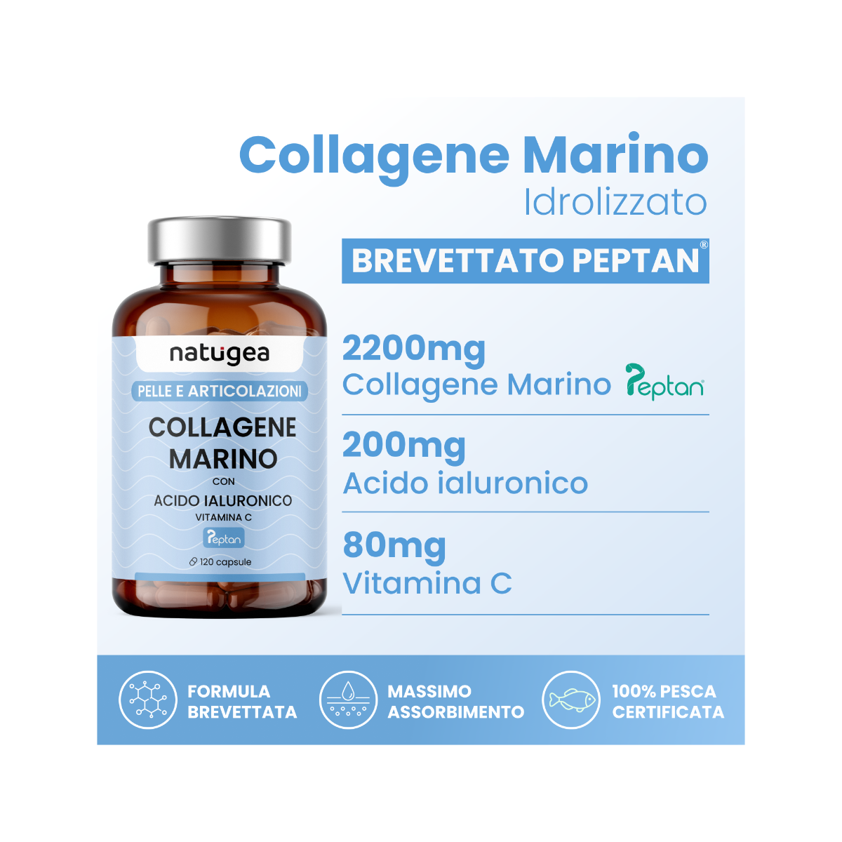Natugea Collagene Marino Idrolizzato Peptan F HD Con Acido Ialuronico E Vitamina C 120 Capsule