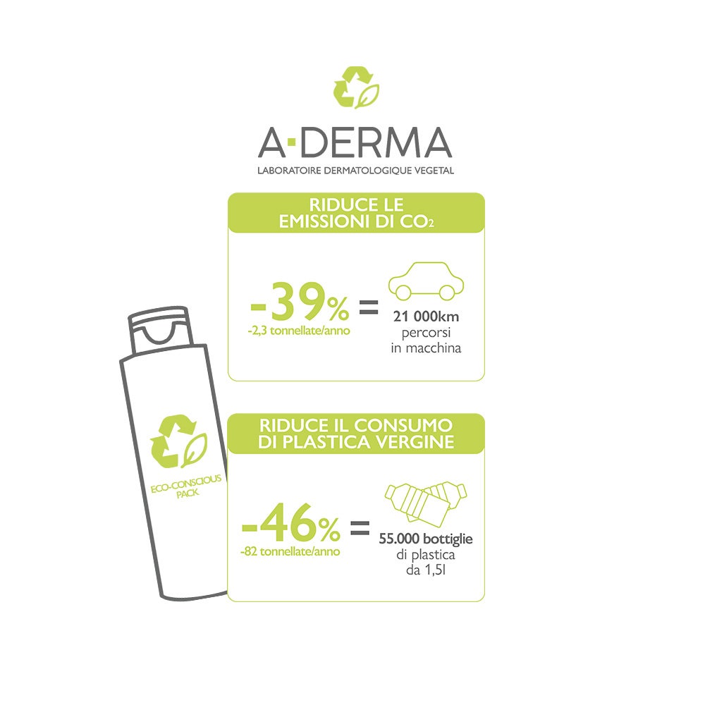 A-Derma Exomega Control Gel Nettoyant Émollient 200 ml